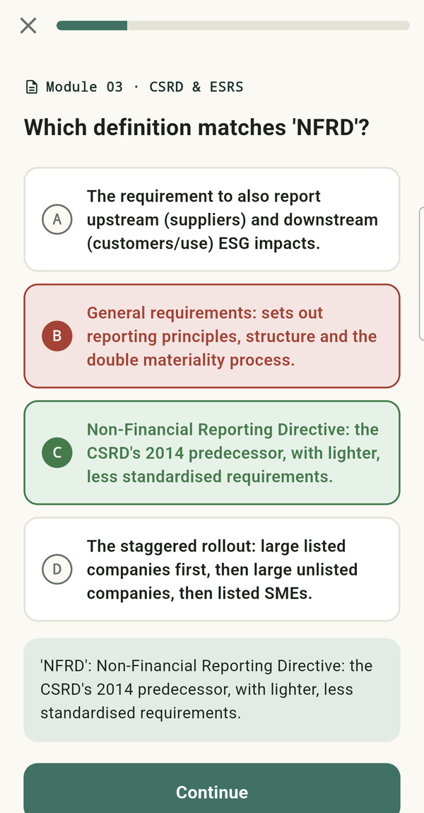 SustainWise quiz screen: a CSRD/ESRS question about the NFRD, with the correct answer highlighted